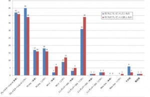 %e3%82%b9%e3%82%af%e3%83%aa%e3%83%bc%e3%83%b3%e3%82%b7%e3%83%a7%e3%83%83%e3%83%88-2016-12-01-09-47-03